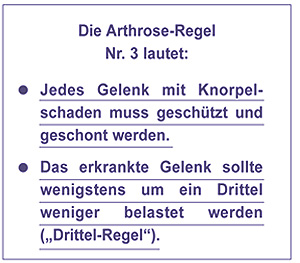 Die Arthrose-Regel Nr. 3 lautet: Jedes Gelenk mit Knorpel­schaden muss geschont werden. Das erkrankte Gelenk sollte wenigstens um ein Drittel weniger belastet werden ("Drittel-Regel").